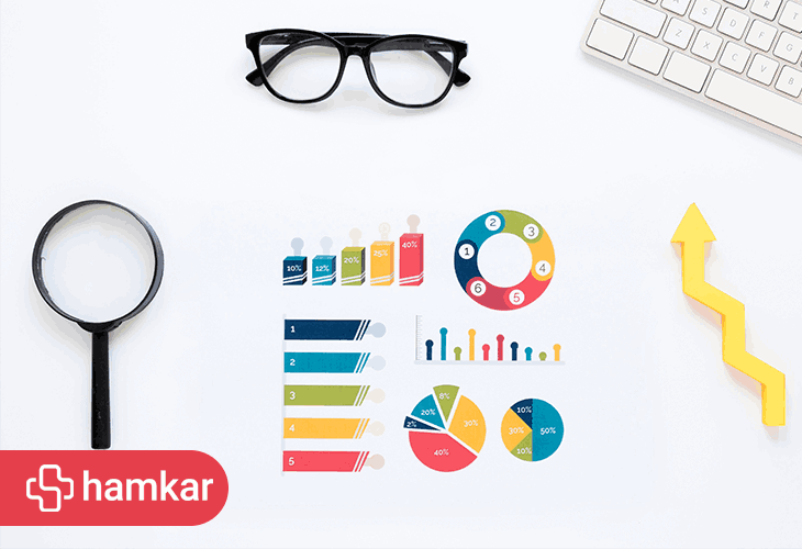 نظارت بر کیفیت ارتباط با مشتری