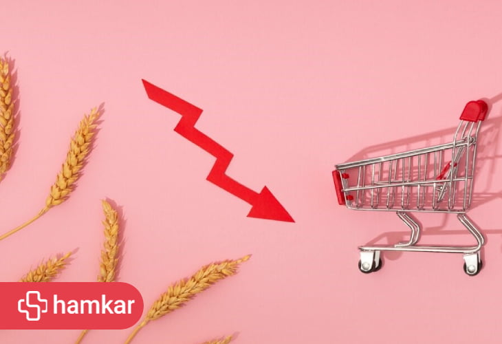 پاسخ به نیاز بازار کلید توسعه برند شما