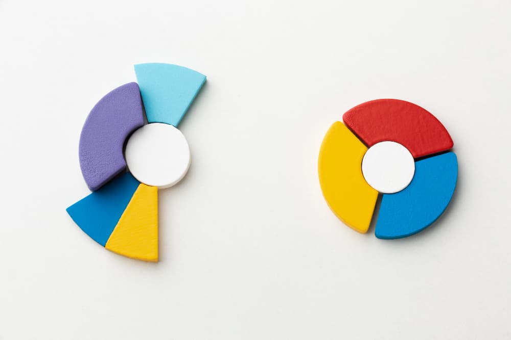 نقش CRM در ساخت چرخ بازاریابی