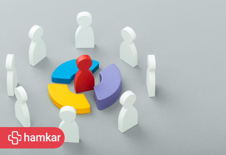از تشکیل تیم تا دستیابی به اهداف بزرگ با مدیریت تیم فروش