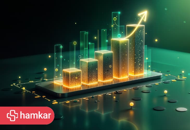 افزایش سودآوری با بهینه‌سازی فرآیندهای فروش و خدمات