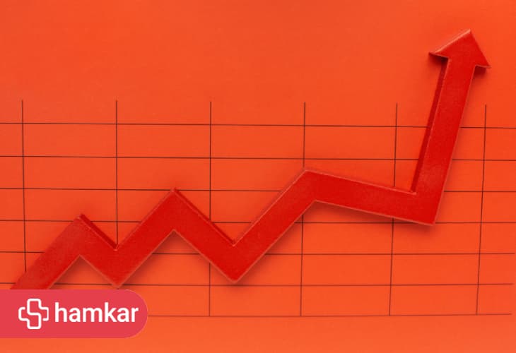 اهمیت نرخ نفوذ بازار در تصمیم‌گیری‌های استراتژیک