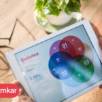 ارزیابی تجربه مشتری، کلید فهم دقیق تعامل