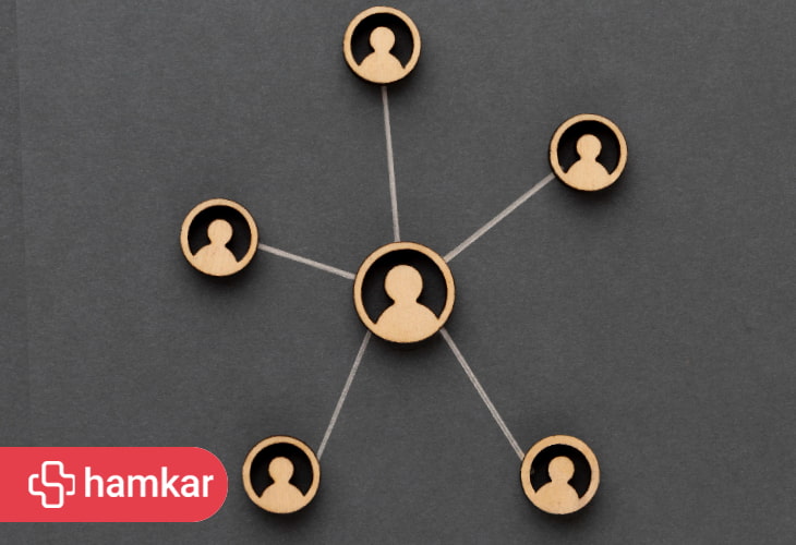 هماهنگی تیم فروش