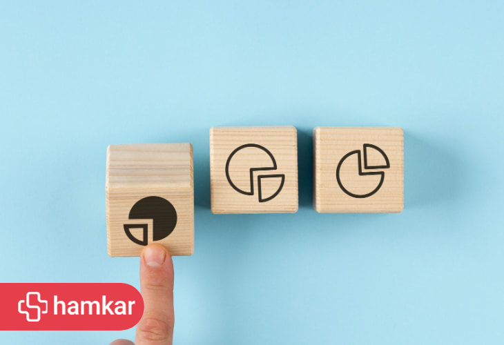 پاسخگویی سریع و مؤثر؛ راهکارهای عملی برای افزایش رضایت مشتری در CRM