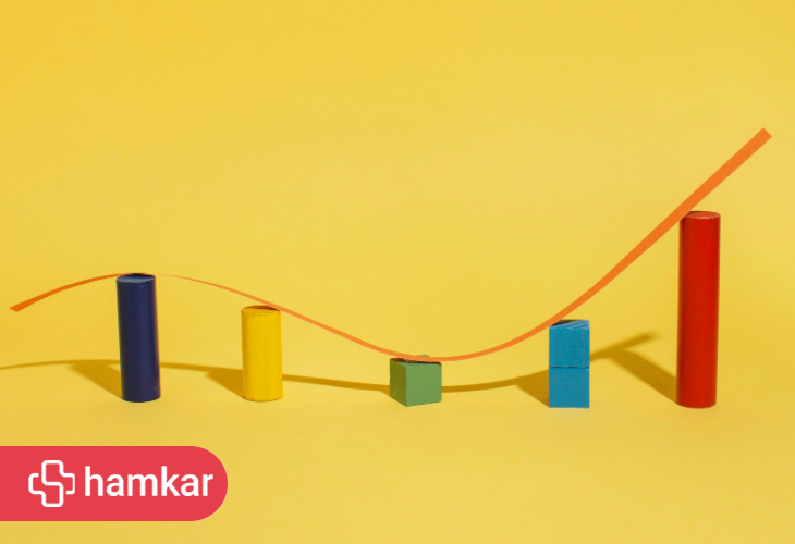 چگونه CRM به مدیریت مؤثر پایپ لاین و رشد فروش کمک می‌کند؟