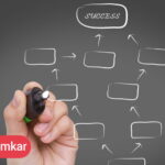 چگونه شناخت مراحل سفر مشتری، قدرت CRM را چند برابر می‌کند؟
