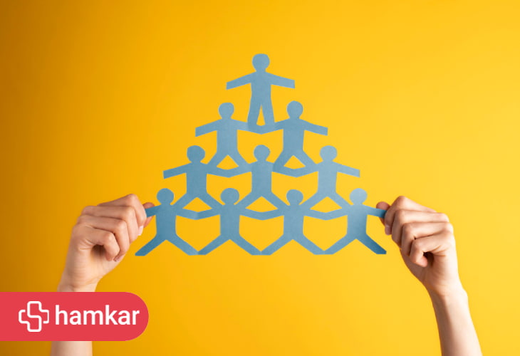 افزایش تعامل تیم فروش