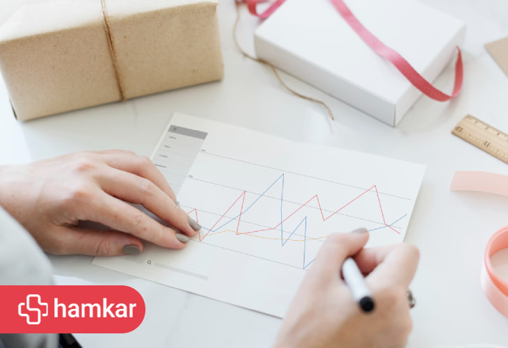 چگونه CRM امکان پیش‌بینی خرید مشتری را دقیق‌تر می‌کند؟