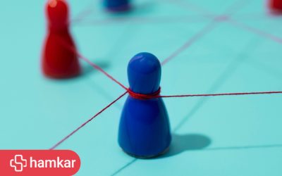 آیا CRM می‌تواند در شناسایی و کاهش نارضایتی مشتریان نقش داشته باشد