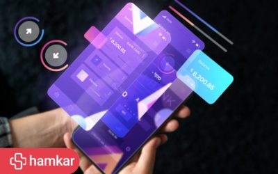 ادغام CTI با CRM