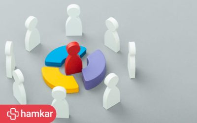 از تشکیل تیم تا دستیابی به اهداف بزرگ با مدیریت تیم فروش