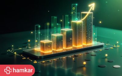 افزایش سودآوری با بهینه‌سازی فرآیندهای فروش و خدمات