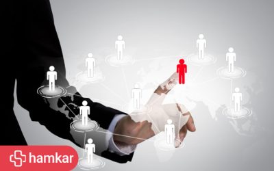 انواع مشتری