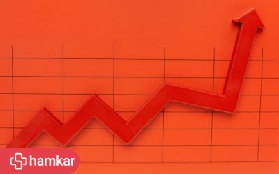 اهمیت نرخ نفوذ بازار در تصمیم‌گیری‌های استراتژیک