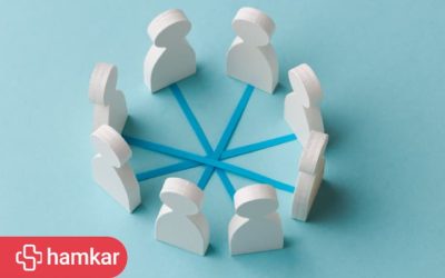 جمع‌آوری بازخورد مشتری با روش‌های نوین و کاربردی