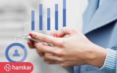ضرورت نرم‌افزار CRM در بهینه‌سازی فرآیندهای فروش