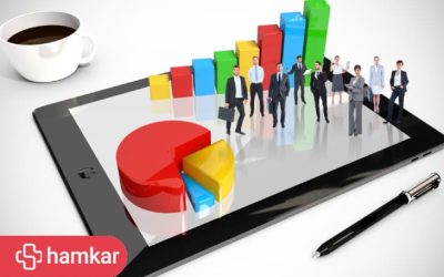 نظرسنجی در فروش نظرسنجی در فروش