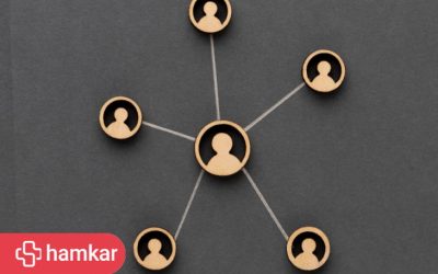 هماهنگی تیم فروش