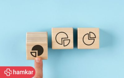 پاسخگویی سریع و مؤثر؛ راهکارهای عملی برای افزایش رضایت مشتری در CRM