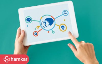 پیگیری فروش هوشمند با کمک CRM پیگیری فروش هوشمند با کمک CRM