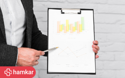چگونه گزارش‌گیری فروش نقاط ضعف و فرصت‌ها را آشکار می‌کند؟